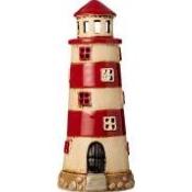 Maison cramique phare